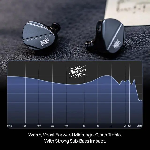 Alt view image 3 of 7 - Kiwi Ears Canta 1DD+2Planar Hybrid IEM in Ear Monitor | HiFi Wired Gaming Earbuds, with Song-like Tonality, Hand-made Shell, Detachable 2Pin IEM Cable for Musician Audiophile