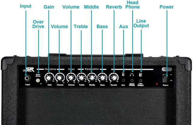 Alt view image 4 of 6 - 1x10 Guitar Combo Amplifier - Black 40-Watt, Spring Reverb, 10-Inch 4-Ohm Speaker, High & Low Inputs, Headphone Output - Stage Right Series