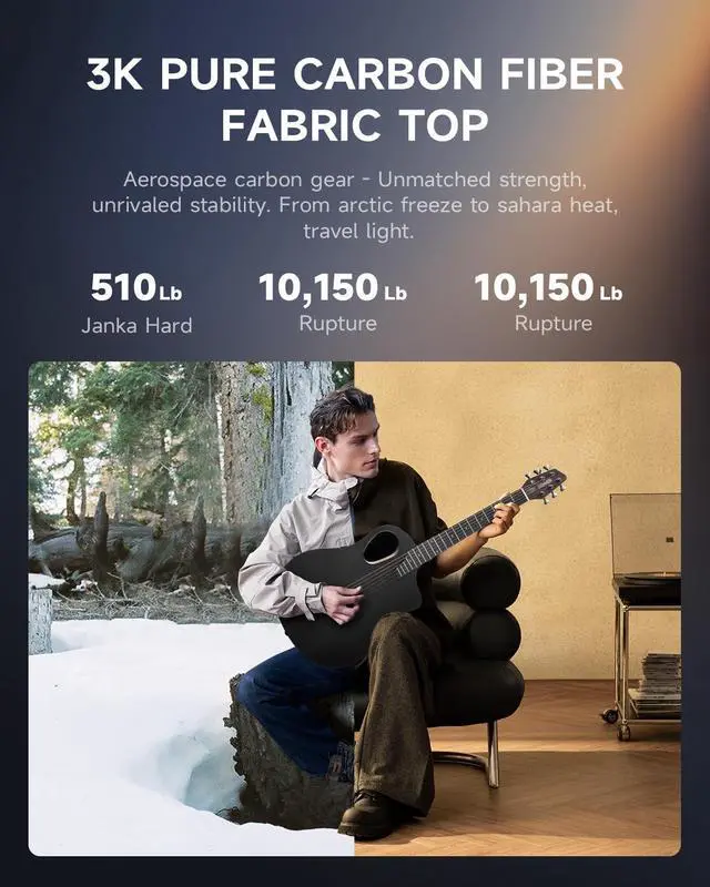 Alt view image 3 of 6 - Carbon X Wood Acoustic Guitar Beginner & Intermediate Learner Kits - Carbon Fiber Top, Wooden Bowl, 38" Durable Solid Guitar with Case, Strap, Steel-String, RISING-G1 (Gloss, Black)