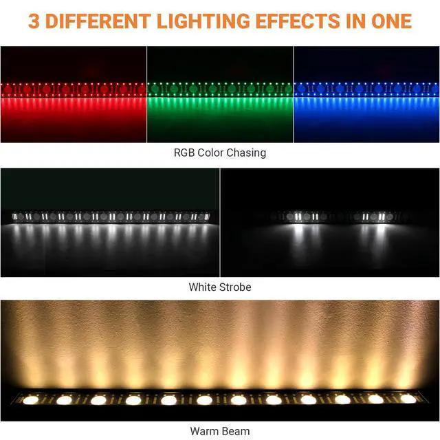 Alt view image 2 of 7 - Battery Powered Stage Light Bar: 150W 3IN1 RGBW Color Changing - Wireless 2.4G DMX & Remote Control - Strobe & Beam Effects - Uplights for Events Moblie DJ Party Music Show Bar & Club Band Performance