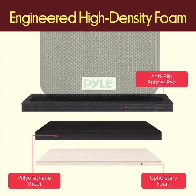 Alt view image 6 of 7 - Sound Dampening Speaker Riser Foam - Audio Acoustic Noise Isolation Platform Pads Recoil Stabilizer w/ Rubber Base Pad For Studio Monitor, Subwoofer, Loud Speakers - PSI15 (15 x 15 x 1.8 Inch)