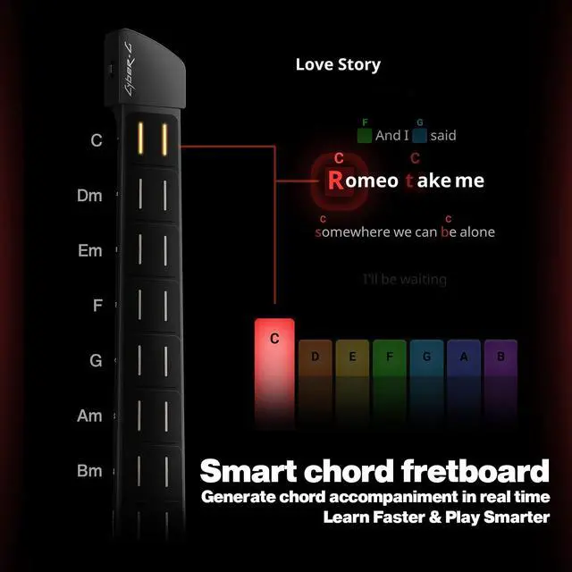 Alt view image 4 of 7 - Enya Stringless Smart Guitar with Built-In Speaker & Drum | App-Controlled Chords,Hundreds of Instrument Sounds,Portable Foldable Travel Guitar,Quick-Learn for Adults/Beginners