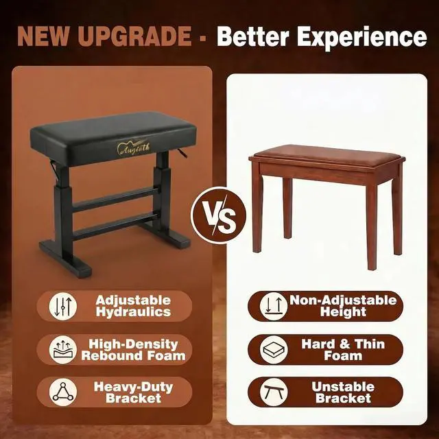 Alt view image 4 of 7 - Hydraulic Adjustable Piano Bench, Ergonomic Keyboard Stool, Black | No-squeak hydraulic height adjustment, Memory foam cushion, Heavy-duty steel frame, For adults & kids