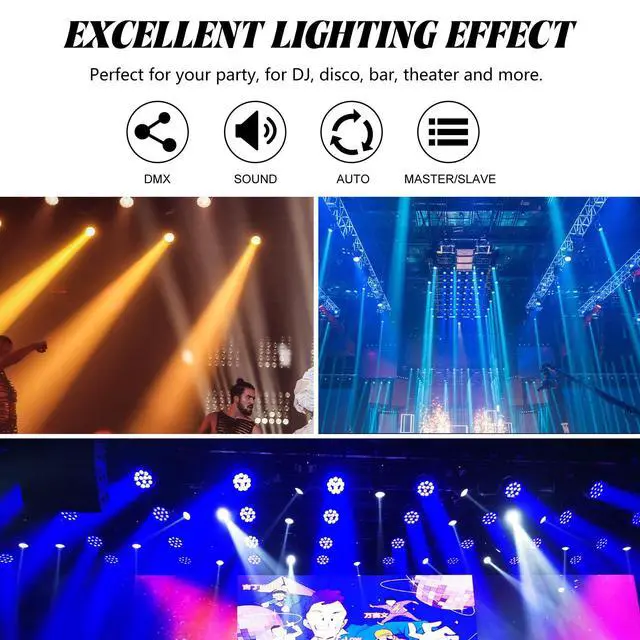 Alt view image 4 of 7 - Outdoor Waterproof Par Lights, IP65 Stage Light, LED Uplights with DMX512 Sound Activated, DJ Lighting for Christmas Event Party Wedding Disco (2, 4 Colors Mixed)