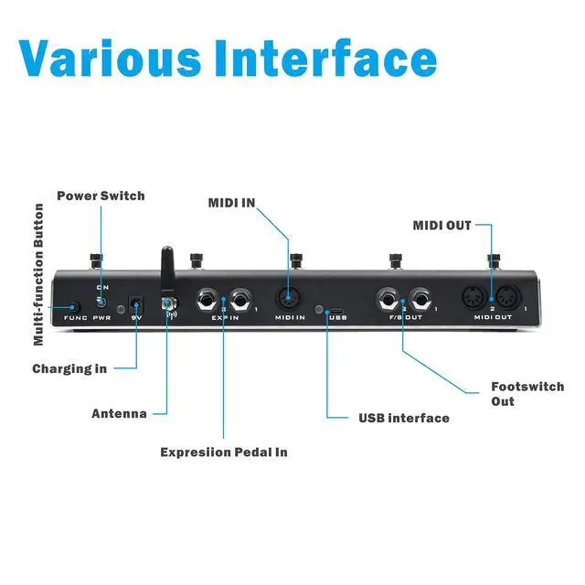 Alt view image 3 of 5 - Airstep Lite MIDI, HID Wireless Controller with 5 Footswitch, 300H Playtime, Support DAW(Cubase, Ableton Live), Plugin(Bias Fx, Neural DSP), Youtube Video, Page, Atem, Hands Free Controller