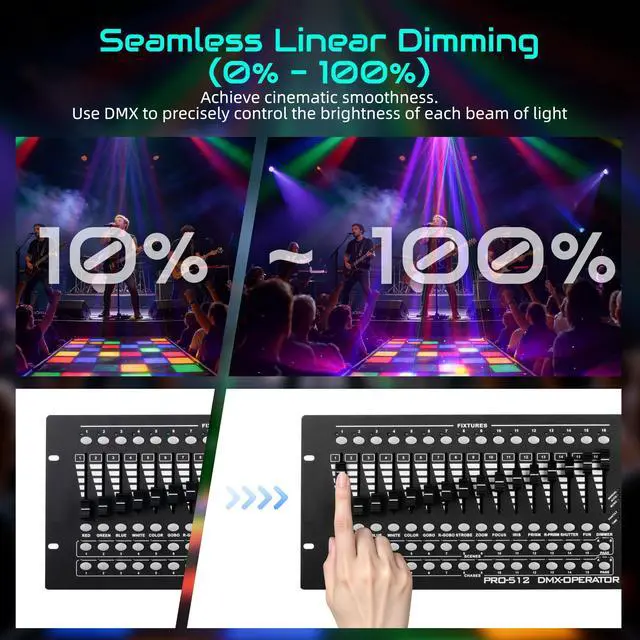 Alt view image 5 of 7 - Moving Head DJ Lights,120W LED Stage Light with RGB Light Strip Feature 4 Arms Beam,Bee-Eyes Effect,Luces DJ Profesional Supports Starlight,Sound Activated