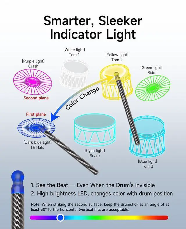 Alt view image 2 of 7 - Upgraded Air Drumsticks with Speaker, Virtual Drum Sticks, Electronic Drum Set & Pedals & Bluetooth Adapter & 8 Sounds, 3D Motion Sensing RGB, for Home & Party Adults, Kids (Carbon Fiber Black)