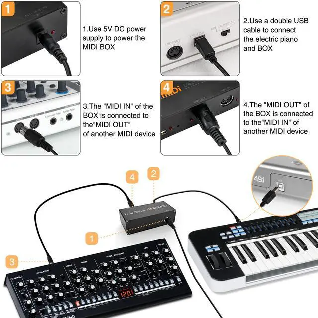 Alt view image 2 of 7 - Upgraded USB Host MIDI Interface, 1-in and 1-out, High Speed USB to MIDI Converter, Standard MIDI 16 Channels, Compatible with USB1.0/1.1 (UMH-21)