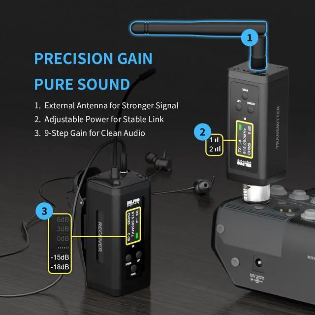 Alt view image 3 of 7 - UHF Wireless in Ear Monitor System for Stage, 902-927MHz,300ft Range | 50-Channel, Low Latency, Transmitter & Beltpack Receiver with Antenna for Church, Rehearsal, Live Performance, F10P