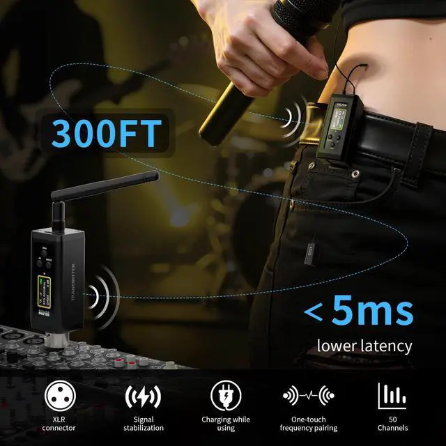 Alt view image 5 of 7 - UHF Wireless in Ear Monitor System for Stage, 902-927MHz,300ft Range | 50-Channel, Low Latency, Transmitter & Beltpack Receiver with Antenna for Church, Rehearsal, Live Performance, F10P