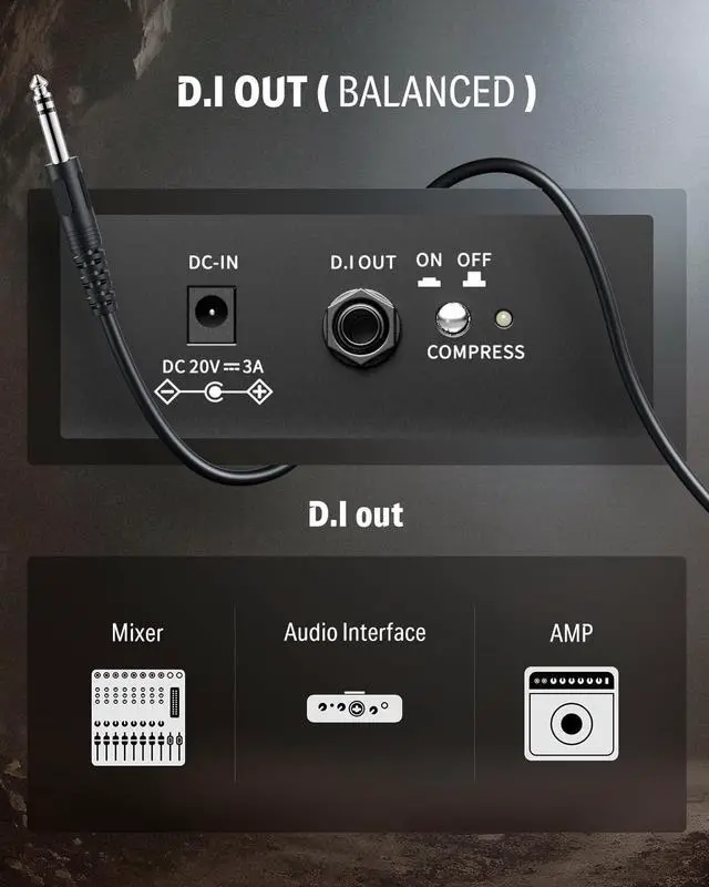 Alt view image 5 of 7 - 35-Watt Electronic Drum Amplifier DA-35, 2x8 Speakers, 2-Channel, 3-Band EQ, DI Out, Wireless Audio, Black, Compatible with Electronic Drum & Keyboard, Digital Modeling Amplifier