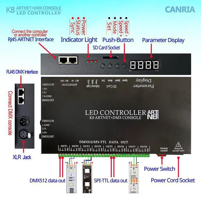 Alt view image 3 of 6 - K8 ARTNET+DMX Console LED Controller, Suitable for SPI and DMX512 LED Light, Online Offline, Addressable Programmable, 1G SD Card with 96 Program Modes and Offline Software