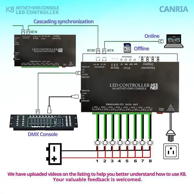 Alt view image 6 of 6 - K8 ARTNET+DMX Console LED Controller, Suitable for SPI and DMX512 LED Light, Online Offline, Addressable Programmable, 1G SD Card with 96 Program Modes and Offline Software