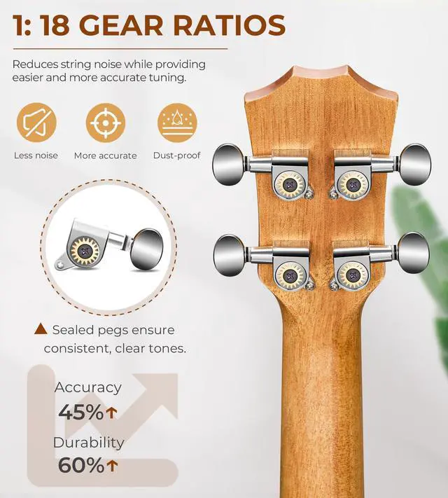 Alt view image 4 of 7 - Concert Ukulele 23 inch Ukelele Kit Arm Rest Ukulele Okoume Wood Four String Wooden Hawaiian Starter Uke for Beginners Professional Adults