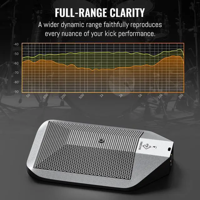 Alt view image 3 of 7 - Boundary Condenser Microphone, Supercardioid Kick Drum Microphone with XLR Connector, Two-Position EQ Switch, Rugged Metal Bass Drum Mic for Instrument Applications (PDM36)