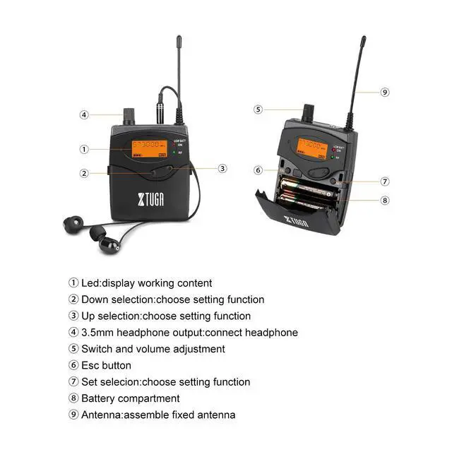 Alt view image 3 of 7 - RW2080 Wireless in Ear Monitor System,5 Bodypacks UHF IEM(572-599Mhz) | Wireless IEM System,2*40 Frequencies,300Ft Range,Mono Dual Channel Stage Monitoring for Musicians,Singers,Band,Studio,Church