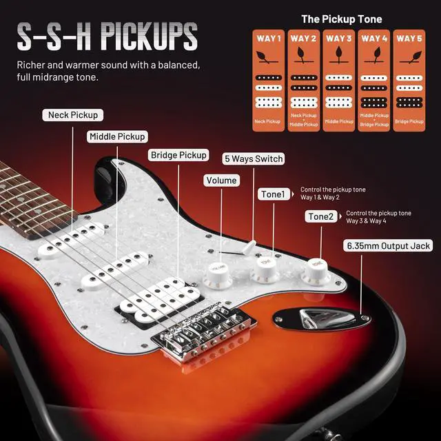 Alt view image 4 of 7 - Electric Guitar Kit 39in - Full Size Electric Guitar Kit for Beginner Starter Poplar Solid Body with 10W Amplifier, Gig Bag, Strap, Tuner, Cable, String, Picks