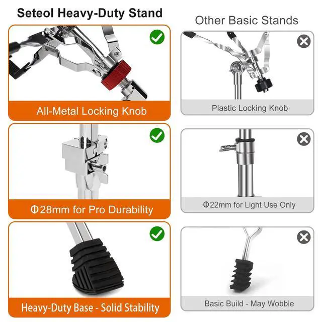 Alt view image 3 of 7 - Heavy-Duty Snare Drum Stand for 8" to 14" Snare Drum & Practice Pad | Height Adjustable Ultra Sturdy Double-Braced Steel Stand with 5A Drum Sticks, Drumsticks Holder, Carry Bag and Drum Key