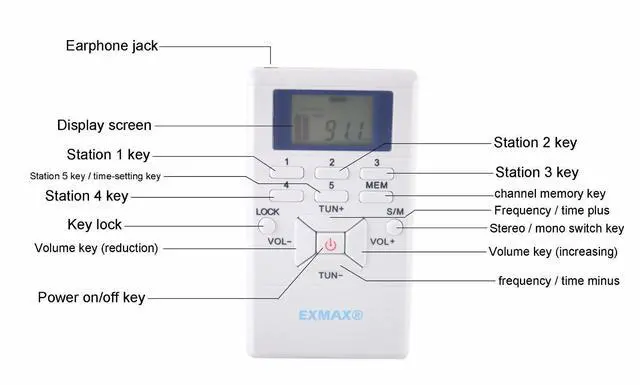 Alt view image 4 of 7 - E108 DSP Stereo Wireless Headsets FM Radio Broadcast System for Tour Guide Teaching Meeting Training Travel Field Interpretation 1 Transmitter & 30 Receivers (White)