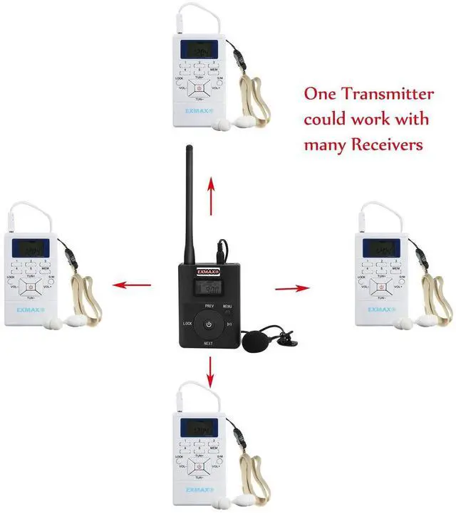 Alt view image 7 of 7 - E108 DSP Stereo Wireless Headsets FM Radio Broadcast System for Tour Guide Teaching Meeting Training Travel Field Interpretation 1 Transmitter & 30 Receivers (White)