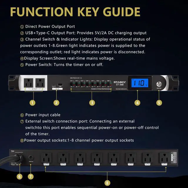Alt view image 5 of 7 - Professional 10 Socket Power Conditioner/Surge Sequencer with USB and Type-C Charger.3300W Rack Mount Audio Power Supply Controller, Surge Protector, for Audio product, electronic equipment