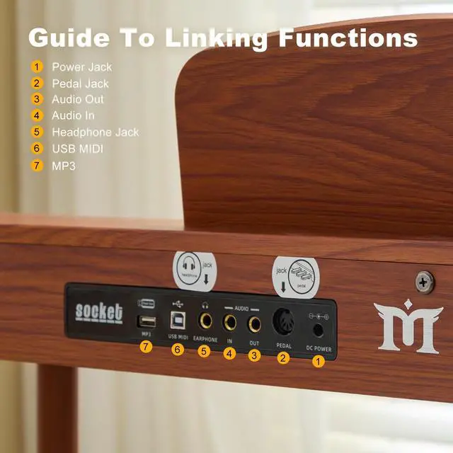 Alt view image 6 of 7 - 88 Key Piano Keyboard Semi Weighted Home Digital Piano for Beginners | Electric Piano with 800 Tones, 600 Rhythms, 80 Demo, 3-Pedal Unit, Furniture Stand, USB MIDI, Wireless Connection, Brown