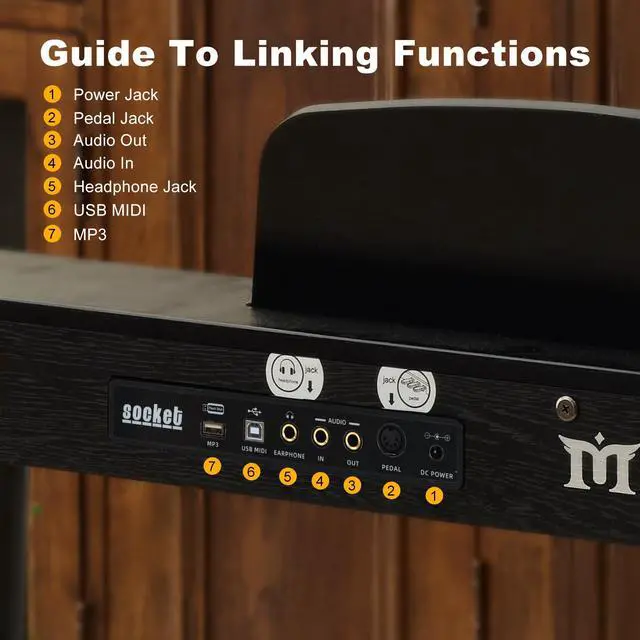 Alt view image 5 of 7 - 88 Key Piano Keyboard Semi Weighted Home Digital Piano for Beginners | Electric Piano with 800 Tones, 600 Rhythms, 80 Demo, 3-Pedal Unit, Furniture Stand, USB MIDI, Wireless Connection, Black