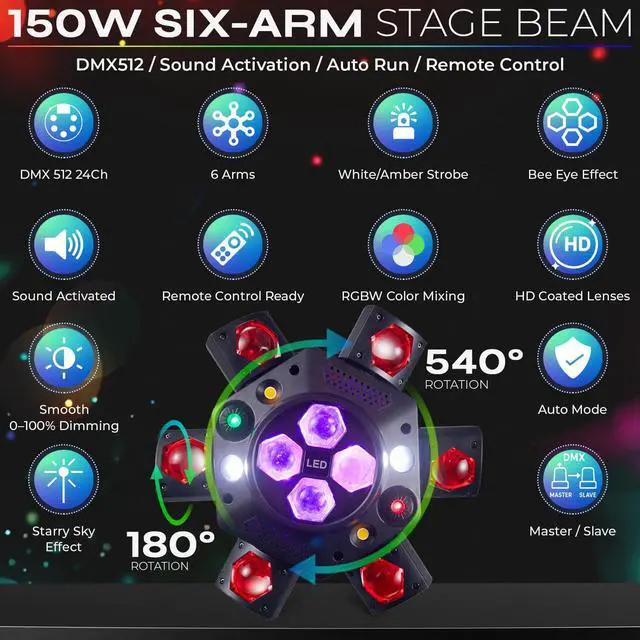 Alt view image 5 of 7 - 150W 6-Arm Spider Bee-Eye Moving Head LED DJ Light | 4-in-1 RGBW Beam, Bee-Eye Wash, Red/Green Laser, White/Amber Strobe, Remote, Sound Active, 24CH DMX, Wedding DJ