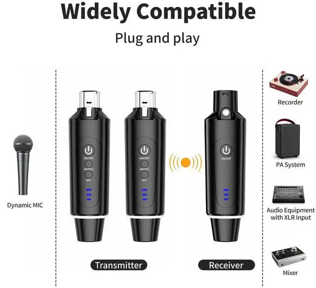 Alt view image 3 of 7 - Wireless XLR Microphone System (2 Transmitter & 1 Receiver) 2.4Ghz, XLR Mic Adapter for Dynamic Microphone, Audio Mixer, Electric Guitar Bass, 48V Phantom Power for Condenser Mic, 160ft Range