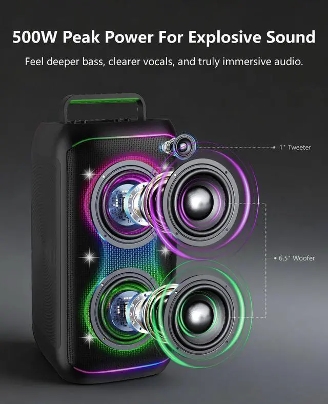 Alt view image 2 of 7 - GKD61 Karaoke Machine for Adults with 2 Wireless UHF Microphones, 500W Peak Power Karaoke System with Dual 6.5'' Subwoofers, Portable Party Bluetooth Speaker with RC, Bass & Treble Control for Outdoor