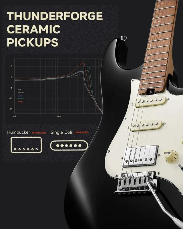 Alt view image 6 of 7 - 39 Inch Electric Guitar, DST-550 Solid Double-cut Poplar Body Electric Guitar for Intermediate & Pro Players, 7 Tone-switching Options & Tremolo Bridge, Bonus Bag- Black