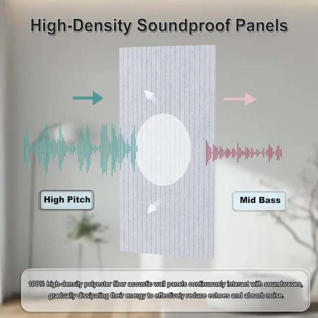 Alt view image 6 of 7 - 10 Pack Acoustic Wall Panels, 48 x 24 Inch Large Sound Proof Panel | High Density Sound Dampening Panels, Grey Self-Adhesive Wall Panels for Recording Studio, Home, Office, Theater