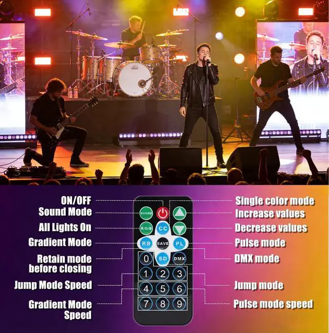 Alt view image 6 of 7 - Par Lights Stage Lights Uplights LED RGB Lighting DMX512 Sound Activation Multiple Lighting Modes Party Light for DJ, Disco, Stage, Wedding - 8 Packs