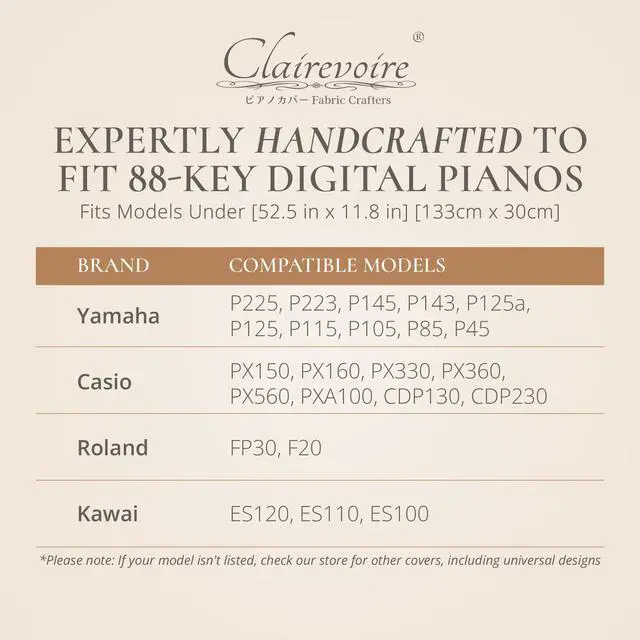 Main image of Digital Piano Cover for Yamaha - Piano Keyboard for P143, P225, P223, P145, P143, P125a, P125, P115, P105, P71, P45, Kawai ES120, PX150, Roland F-20 & More, Keyboard Cover, Ebony Black