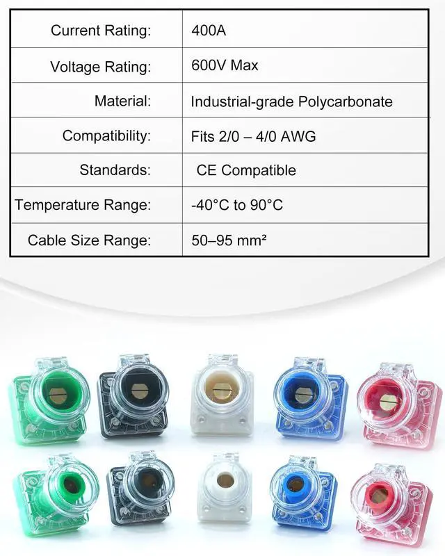 Alt view image 5 of 7 - CLS40 400A Camlock Connector Set,400A Camlock Power Socket 5 Male 5 Female | CLS40FRSB Camlock 400A- for Power Distribution, high-Performance Power Solutions to Meet Various Needs