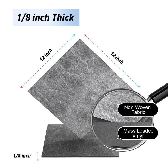 Alt view image 2 of 6 - Soundproofing PRO 24 Pack 1/8 inch Thick Mass Loaded Vinyl Soundproofing PadsFeel Like Added Wall Easy to Install(Equip Nails), High Surface Density(1.25lbs/sqft) MLV Insulation Sound Proof Pads
