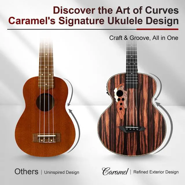 Alt view image 4 of 7 - CB904 30inch Ebony Wood Baritone Electric Ukulele | Beginner Guitar Starter Pack Bundle Gig bag, Strap, Strings Set