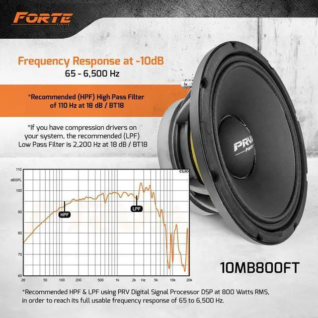 Alt view image 4 of 7 - 10 inch Midbass Speaker 10MB800FT, 800 Watts, 8 Ohm, 2.5 in Voice Coil, Pro Audio Mid Bass Loudspeaker (Single)