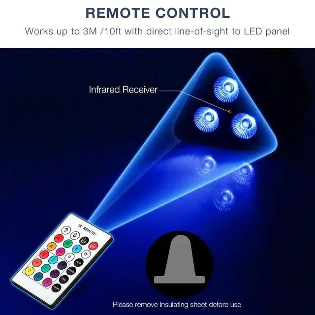 Alt view image 4 of 7 - Battery Powered Stage Par Lights, 4IN1 RGBW Full Color LED | Rechargeable Uplights, 6H All-Color Runtime, Remote & DMX Control, for DJ Event Live Show Wedding Party Church