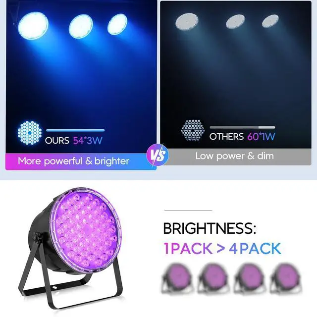 Alt view image 7 of 7 - 54x3W RGB LED Stage Par Lights with Remote Control, 8 Pack | Ultra-Bright LED Panel,One-piece die cast housing,Cooling system,Full RGB Color Mixing,Auto/Sound/DMX512/Master-slave Mode