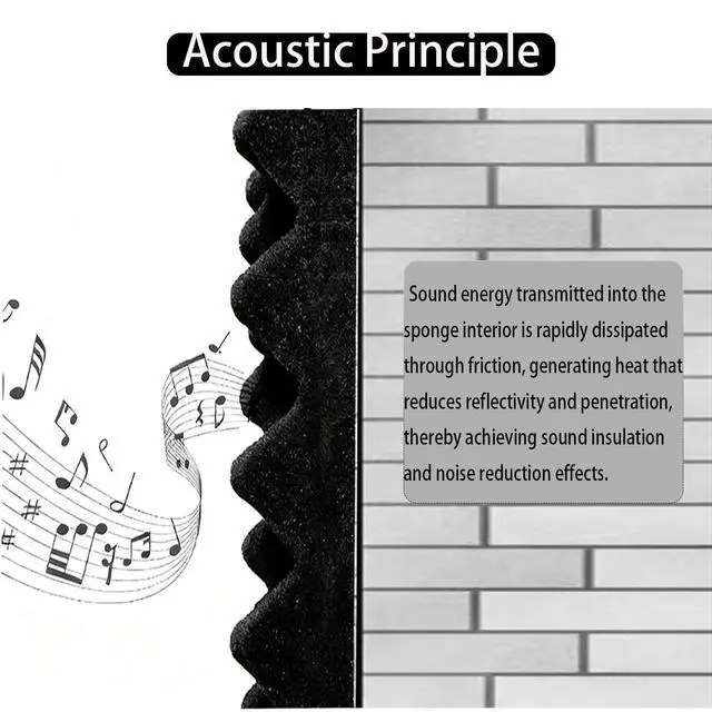 Alt view image 4 of 6 - Egg Crate Acoustic Foam Panel, 48"x24"x2", Black, 4-Pack | Sound Proof, For Walls/Recording Studios/KTV