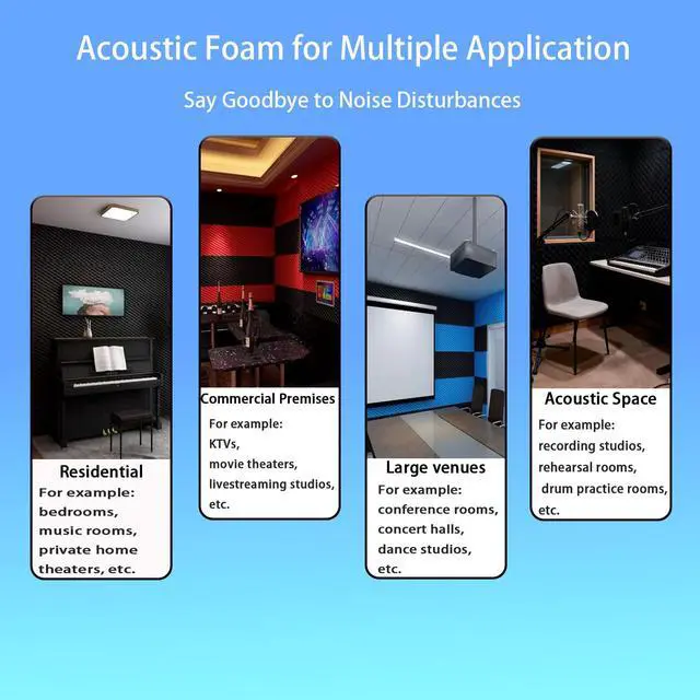Alt view image 5 of 6 - Egg Crate Acoustic Foam Panel, 48"x24"x2", Black, 4-Pack | Sound Proof, For Walls/Recording Studios/KTV