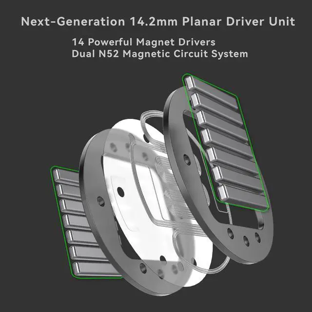 Alt view image 4 of 7 - P1 MAX II Wired in-Ear Monitors Next-Gen 14.2mm Planar Magnetic Driver, Dual N52 Magnetic Circuit & Dual Cavity Design, 0.78mm 2-Pin Detachable Cable, Clean Sound