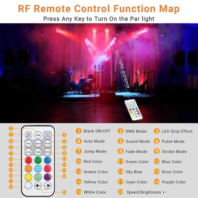 Alt view image 6 of 7 - Stage Par Lights for Party: Dual-Effect Ring LED Surrounded 180W RGBW Par Can - Metal Casing - Remote&DMX Control - DJ Event Planner Easy Setup for Wedding Band Live Show (2Pack)