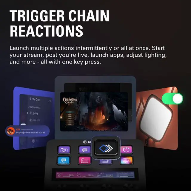 Alt view image 5 of 7 - Stream Deck +, Audio Mixer and Studio Controller | LCD keys, dials and touch strip, Multi actions and smart profiles, Unlocks Wave Link mixing, Works with Mac and PC