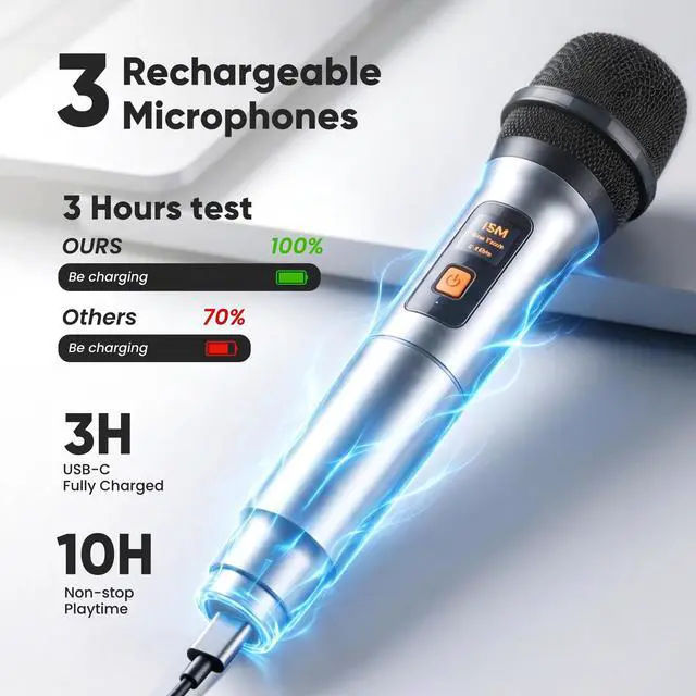 Alt view image 7 of 7 - Karaoke Machine, Bluetooth Speaker with 3 Rechargeable Microphones | 2026 Portable PA System for adults with LED Light, Supports TWS Echo TF USB AUX Inputs for Birthday Home Party Outdoor Travel