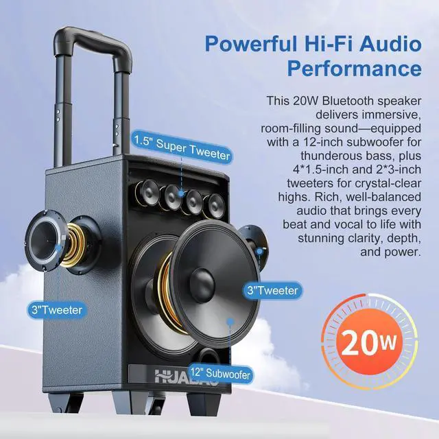 Alt view image 4 of 7 - Portable Karaoke Machine with 2 Wireless Microphones, Bluetooth Speaker with Lights and Trolley Wheels, 6600mAh Rechargeable PA System, FM/AUX/USB/TF, Remote, Bass/Treble/Echo Adjust, Ideal for Party