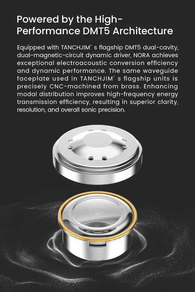 Alt view image 3 of 7 - NORA Professional In-Ear Monitors, Vocal & Instrument Enhancing Wired IEM | HiFi Earphones Suit for Long-Time Live Stream & Audio Recording, DTM5 Dual-Cavity Dual-Magnetic Dynamic Driver, Lightweight