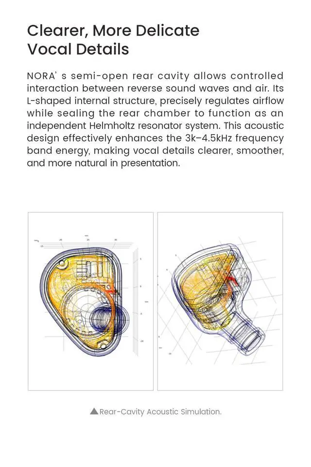 Alt view image 5 of 7 - NORA Professional In-Ear Monitors, Vocal & Instrument Enhancing Wired IEM | HiFi Earphones Suit for Long-Time Live Stream & Audio Recording, DTM5 Dual-Cavity Dual-Magnetic Dynamic Driver, Lightweight