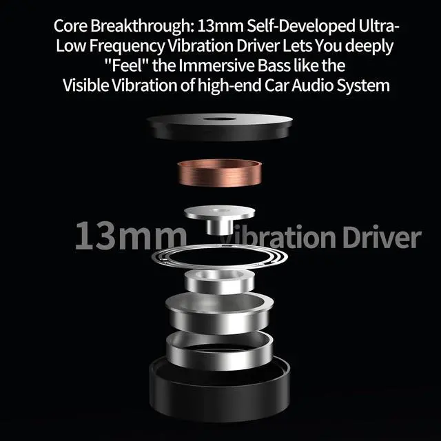 Alt view image 3 of 7 - KZ Vibe X in Ear Monitor, HiFi IEM Earbuds | 2DD with Haptic Bass Vibrations, Sound Isolating, Wired Earbuds for Musician, Stage Monitoring & Audiophiles, 3.5mm with Mic